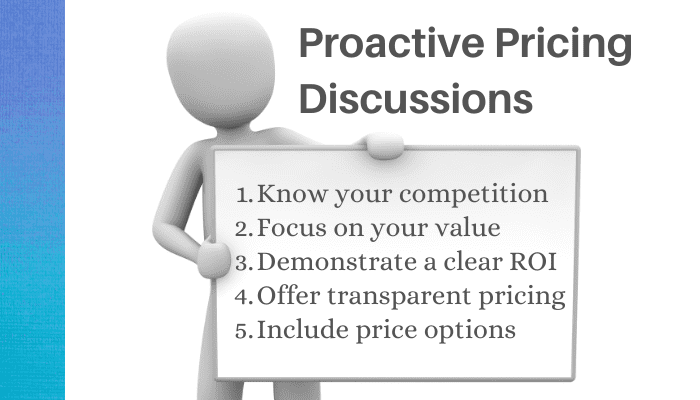 proactive-pricing-discussions