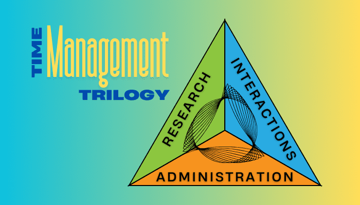Time Management Trilogy - Research, Interactions & Administration
