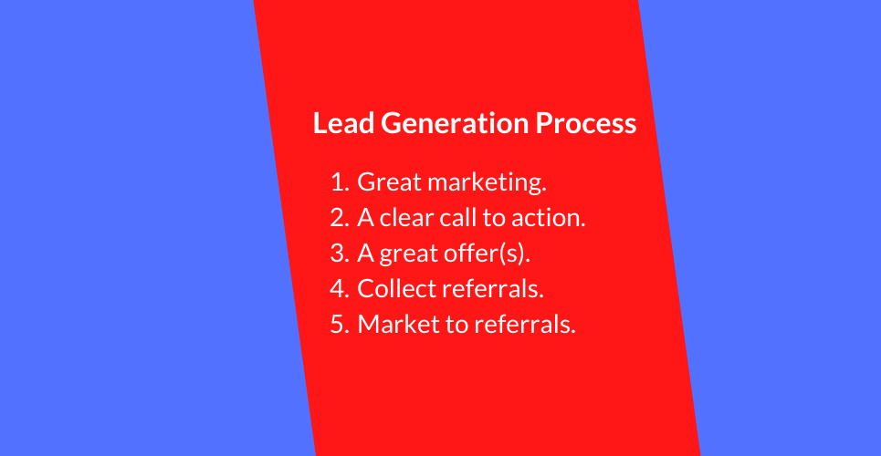 lead generation examples - lead generation process